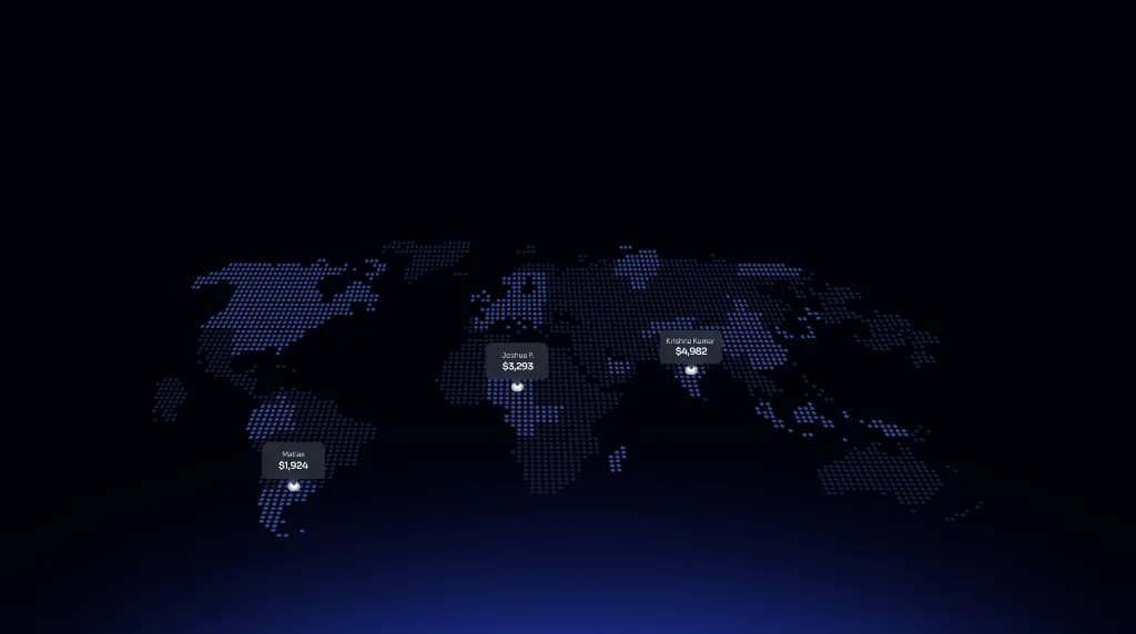 Global Trader Payouts